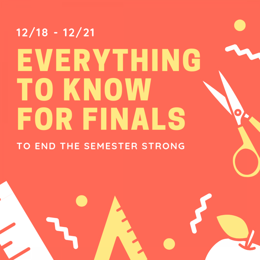 Everything to Know for Finals